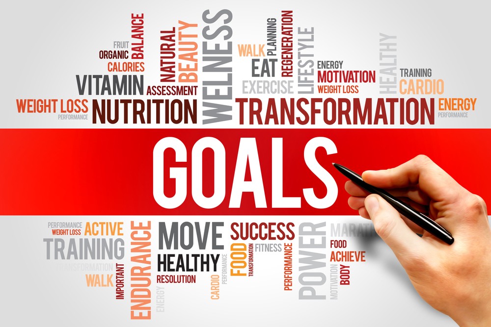 How to set weight loss goals - Intoxx Fitness | The ...